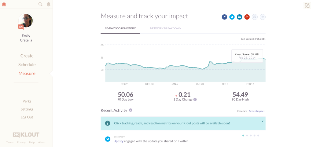 new klout measure and track input content marketing