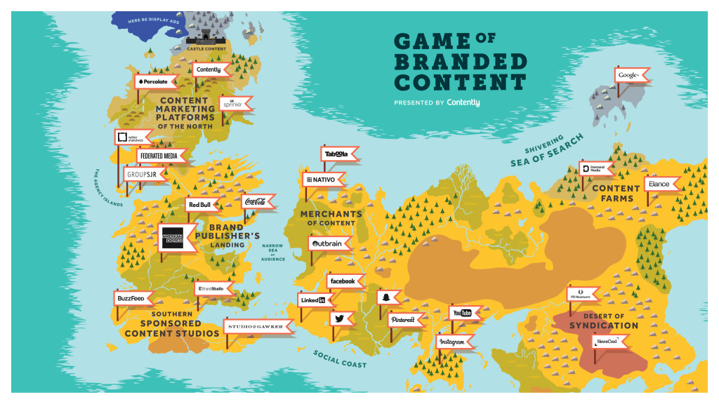 Contently_GameOfBrandedContent