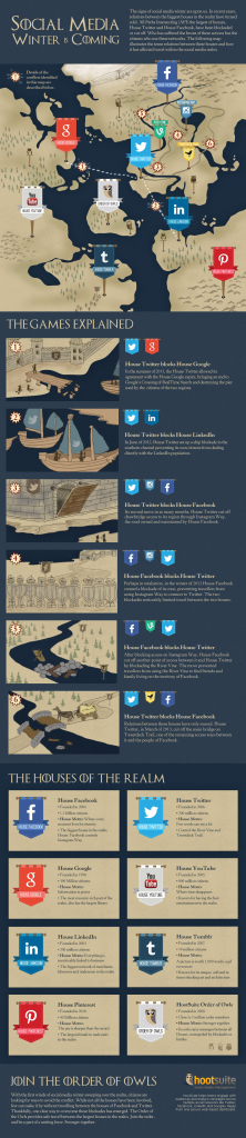 GoT-social-infographic-final1